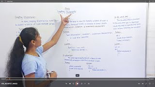 loops in java | Looping Statements in Java (Kannada) |