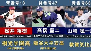 【侍ジャパン出身校】2023年WBC侍ジャパン代表メンバーの年俸ランキング【ワールドベースボールクラシック 大谷翔平 宇田川優希 髙橋宏斗 村上宗隆 鈴木誠也 周東佑京 ヌートバー 栗山監督】