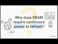 How Computer Memory (RAM) Actually Works - The 3D Deep Dive