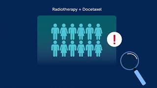 Potential of Docetaxel as a Radiosensitizer in the Treatment of Head and Neck Cancer