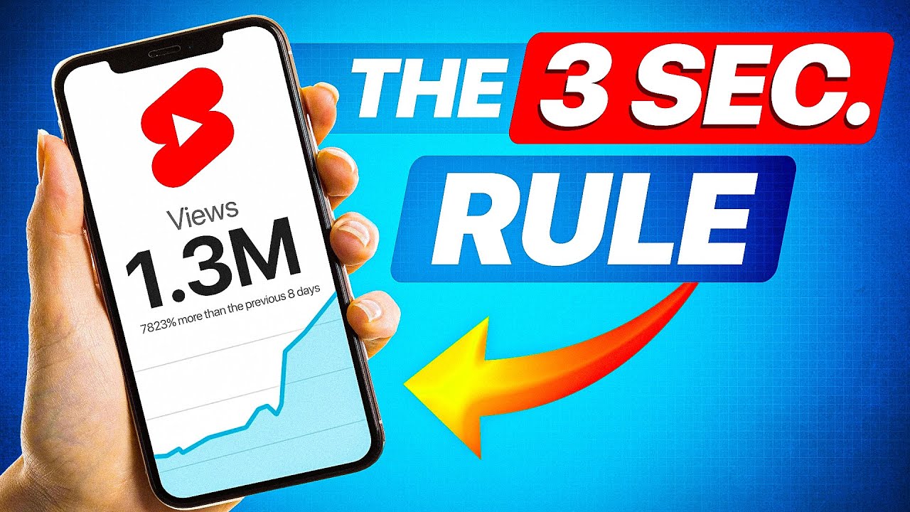 Secret Strategies To Boost Your Youtube Shorts How To Viral Youtube Secret Strategies To Boost Your Youtube Shorts How To Viral Youtube