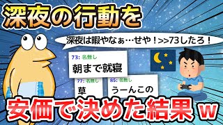 【2ch面白いスレ】深夜の行動を安価で決めた結果w【ゆっくり解説】