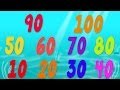 One To Hundred Number Song | Counting Numbers | Nursery Rhymes For Children by Kids Tv