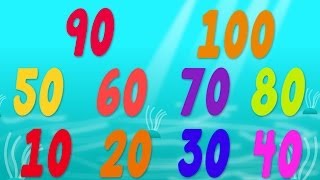 One To Hundred Number Song | Counting Numbers | Nursery Rhymes For Children by Kids Tv