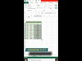 Konversi Celcius ke Fahrenheit dengan Mudah di Excel #Shorts #Youtube_Shorts