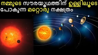 Scholz’s star - Another Solar System Passing through Our Solar System || Bright keralite