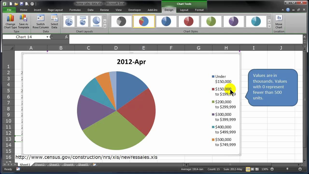 Create Pie Charts In Excel Youtube