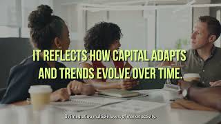 🌊 Capital moves across regions, linking different market conditions