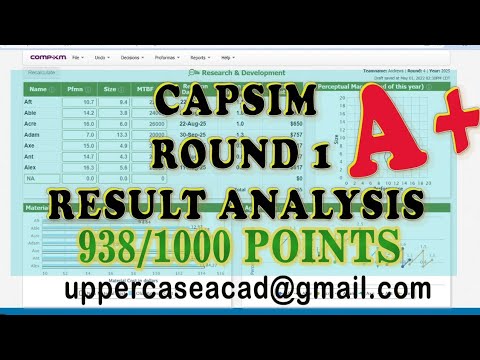 Capsim Round 1 Results Analysis Youtube