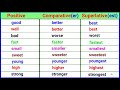 degree of comparison positive comparative and superlative degree