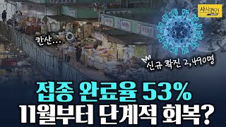 [사사건건_코로나19] 4차 유행 사례 92%! 백신 접종 미완료자!_211005(화)