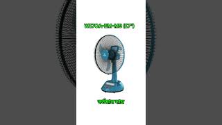 Walton Rechargeable Fan. W17OA EM MS 17 #shorts