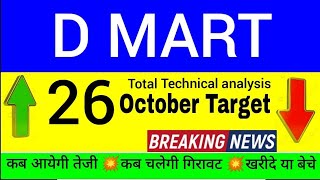 dmart share latest news | dmart share analysis | dmart share price | avenue supermarts share | dmart