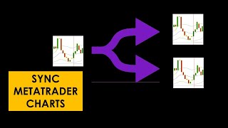 Synchronise Metatrader charts with the same symbol