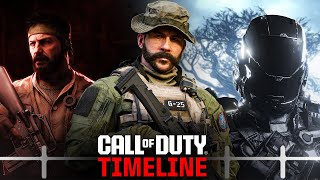 The Full Call of Duty Cinematic Universe Timeline!