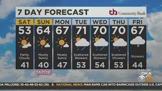 KDKA-TV Morning Forecast (4/3)