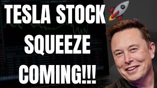 🔥 TESLA STOCK SQUEEZE COMING!!! TSLA, SPY, NVDA, AAPL, AMZN, COIN, META, AMD, & QQQ PREDICTIONS!!!