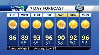Northern California forecast | Timeline for rising temps this week