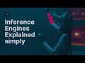 INFERENCE ENGINES In AI Explained Simply