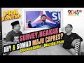 Eko Kuntadhi & Mazdjo Pray: SURVEY NGAKAK! AHY & SOMAD MAJU CAPRES? (Pra Kontro #43)