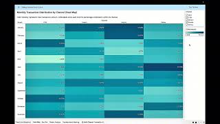 Data Visualization - Assignment 1
