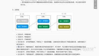 千锋教育区块链 day02 11 密码算法 ECDSA交易签名及签名验证第1讲 初识比特币交易及签名1