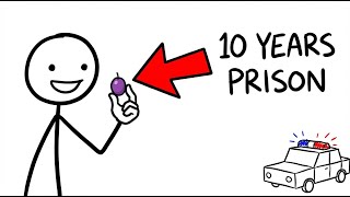 Illegal Things You Do Daily Without Realizing