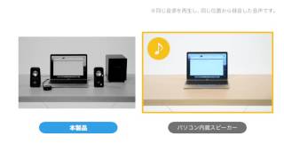 2.1chスピーカー（サブウーファー搭載・スマホ＆PC接続対応）