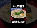 都内の豚骨ラーメンベスト４選 #Shorts