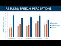 Lyndsay Woolridge - Perceptions of Linguistic Speech Characteristics on Deception Detection