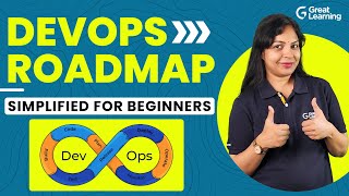 DevOps explained in 15 mins | DevOps Tutorial for Beginners