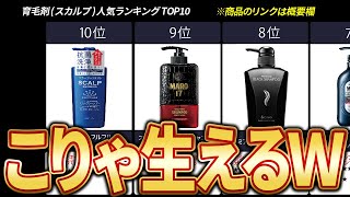 薄毛に効く！用途別の育毛シャンプー人気ランキングTOP10