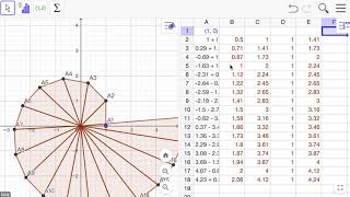 VG04 刘护灵 Geogebra 与数学深度结合1：基础29 表格区迭代的毕氏螺线 解说