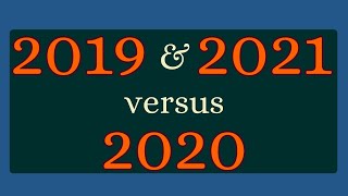 Mathematical proof that 2020 is the worst!