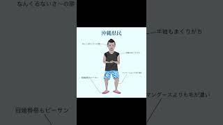 【偏見コーデあるある】〜県民編〜#shorts 完全版