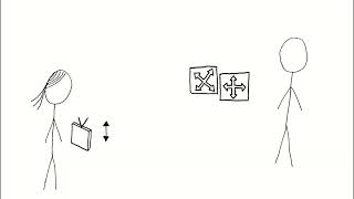 Quantum cryptography explained