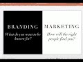 The Difference Between Branding and Marketing