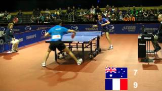 Table Tennis Coaching: William Henzell - Adrien Mattenet