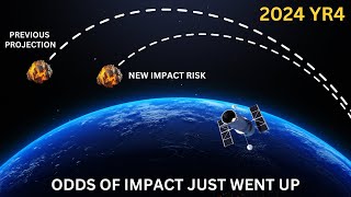 Revised Calculations Just Increased Asteroid 2024 YR4's Chances of Hitting Earth (Odds: 1-in-43)