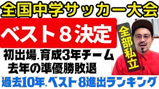 全中サッカー速報！準々決勝カード！2回戦結果！