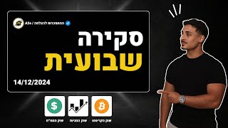 סוחרים מתחילים? השבוע הזה לא בשבילכם ! (סקירה שבועית)