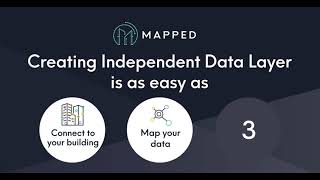 Independent Data Layer