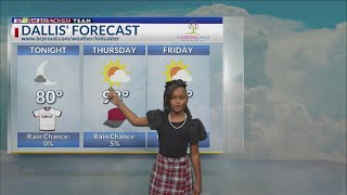 Kidcaster (July 31, 2024): Dallis gives the weather forecast for the Baton Rouge area.