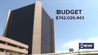 Wichita City Council finalizes 2025 budget