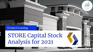 I was COMPLETELY wrong about STORE Capital (STOR), Now I am BUYING [Dividend Investing]