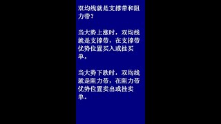 双均线就是支撑带和阻力带