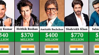 Richest Actors 2022 (Bollywood)