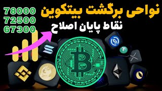 نواحی برگشت بیتکوین با قیمت دقیق |  پایان اصلاح بیت کوین چه قیمتی خواهد بود | شروع آلتسیزن