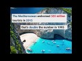 Top tourism destinations in the Mediterranean