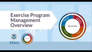 Exercise Program Management Overview